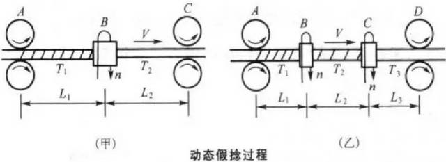 20190701094024763008.png